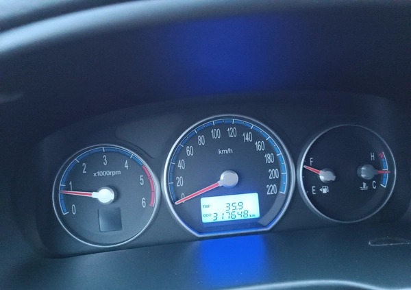 Hyundai Santa Fe cena 18000 przebieg: 317000, rok produkcji 2007 z Raciąż małe 254